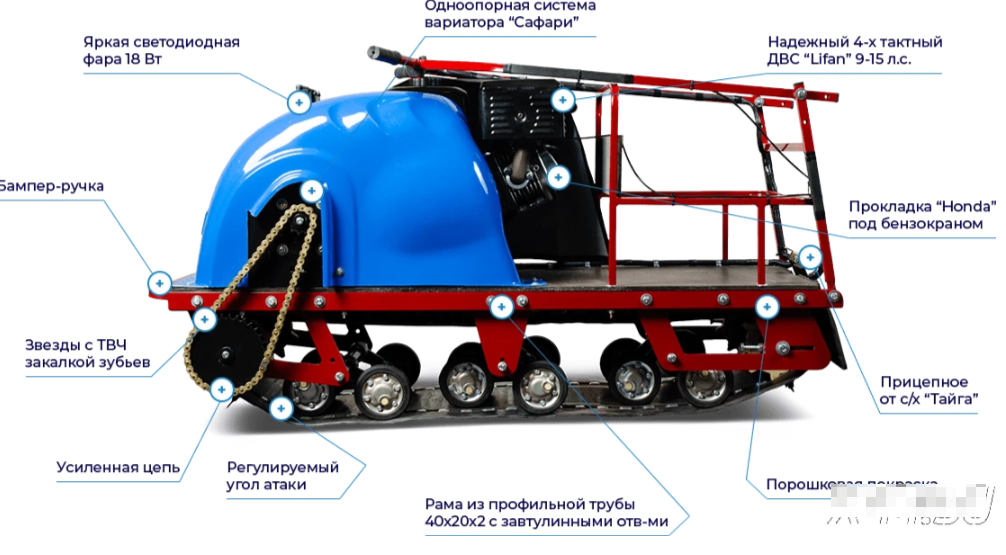 Мотобуксировщик MOTODOG 500, 9  передний привод в Златоусте