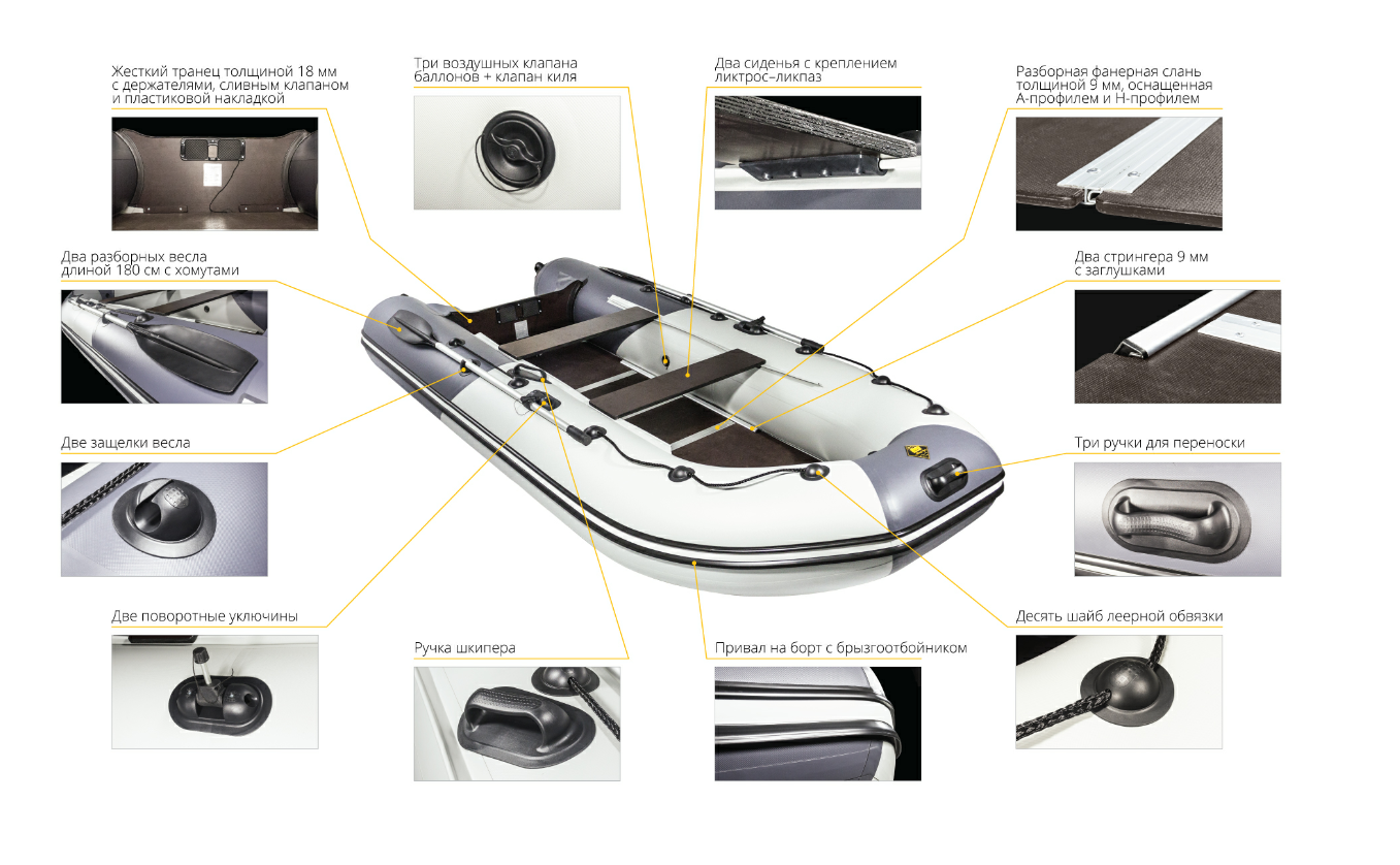 Лодка Ривьера Компакт 2900 СК в Златоусте