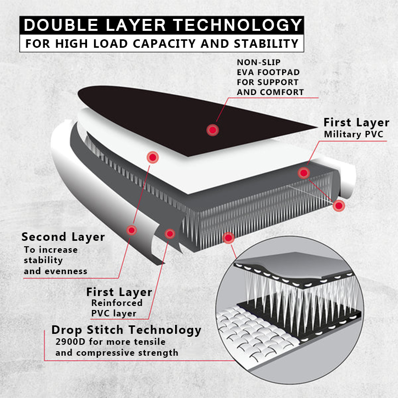 SUP (САП) ДОСКА MISHIMO CARBON DARKSIDE 11’ (335СМ) в Златоусте