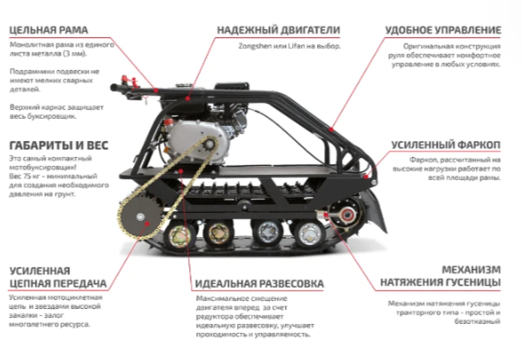 Мотобуксировщик НОРКА 380 MINI 9 л.с. в Златоусте